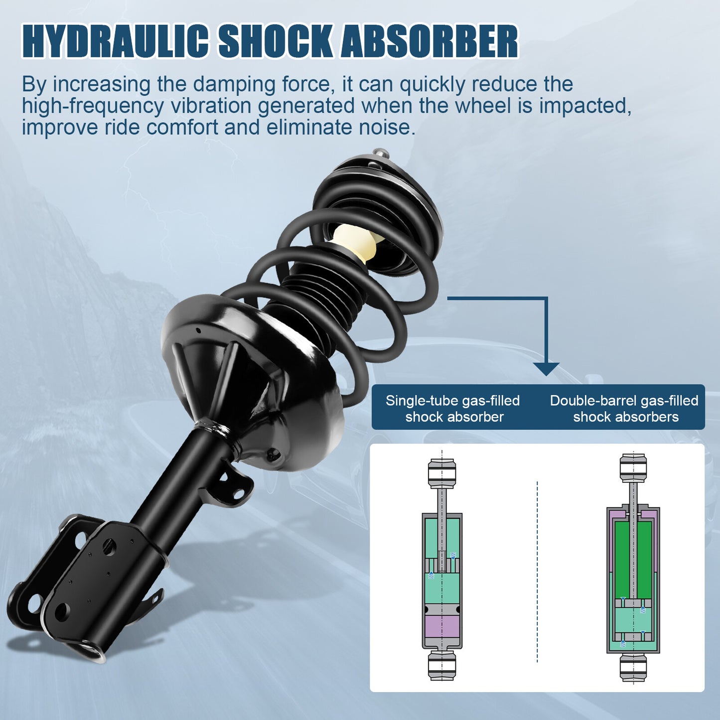 For Honda Odyssey 2005 2006 2007 Front 2x Complete Struts & Coil Spring Assembly