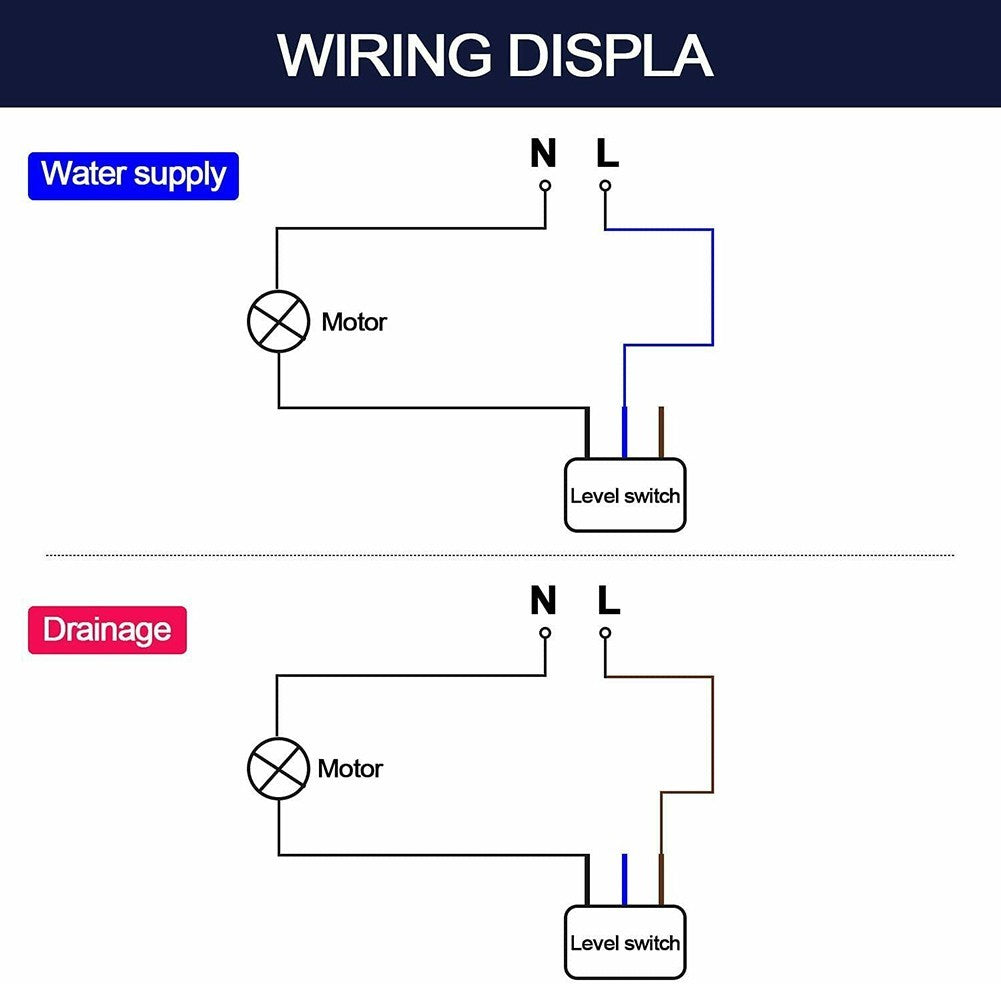 Water Level Controller Float Switch 220V 3.94x2.36x2.76inch 60Mpa Automatic