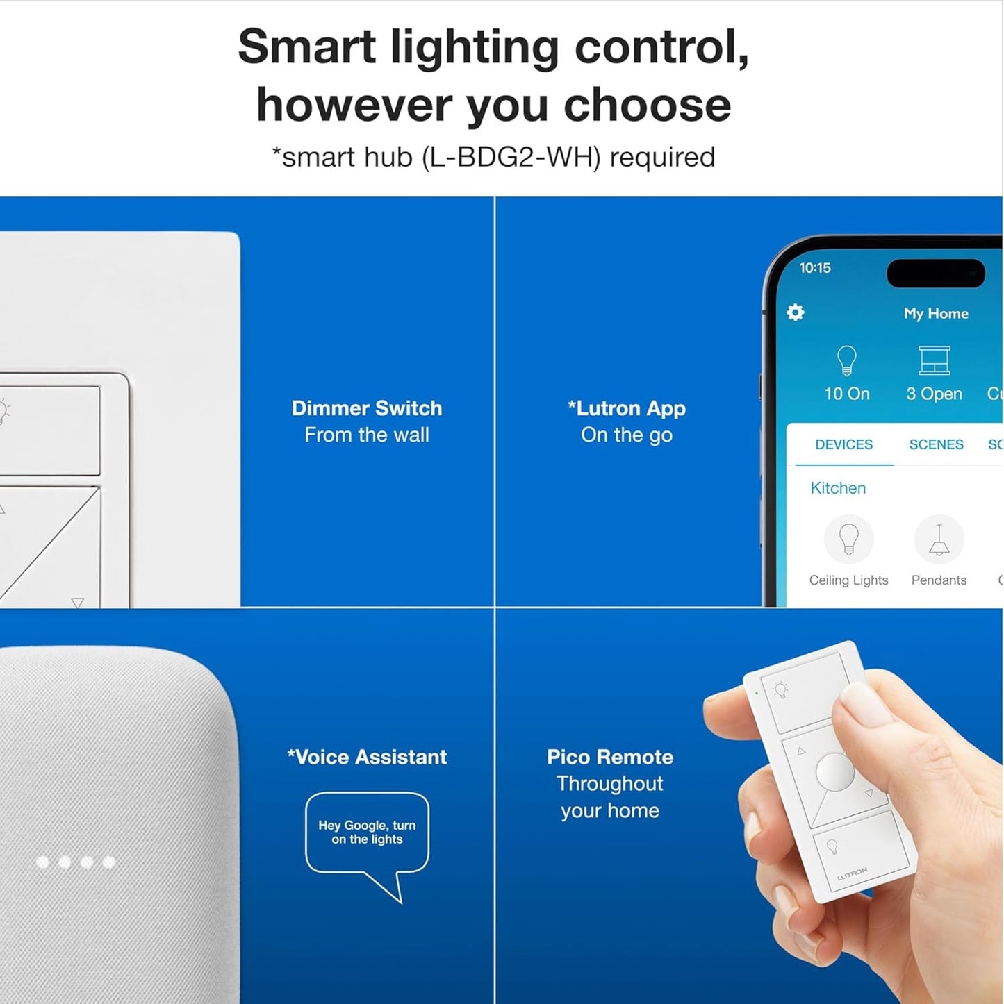 Smart Dimmer Switch Kit, Caseta, 2 Dimmers, Hub, No Neutral, 150W