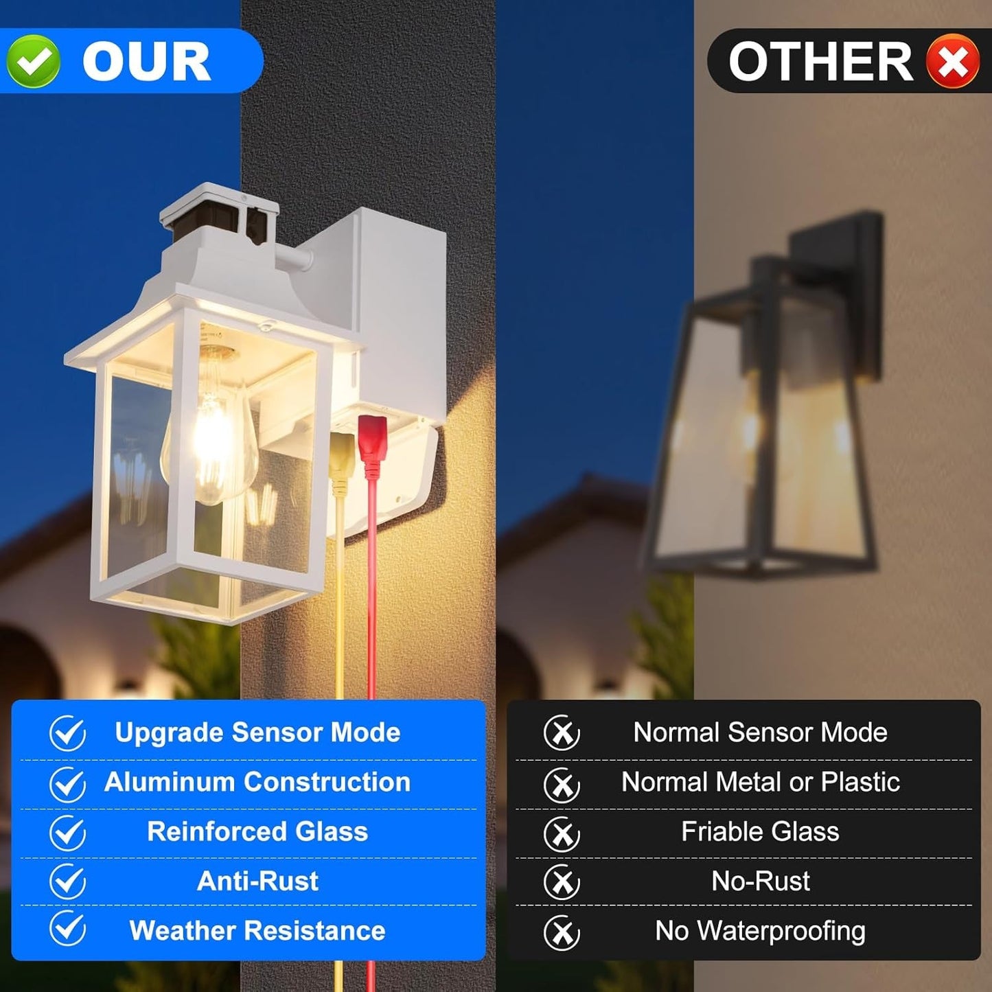 2-Pack White Porch Lights with GFCI Outlet, Dusk to Dawn Motion Sensor