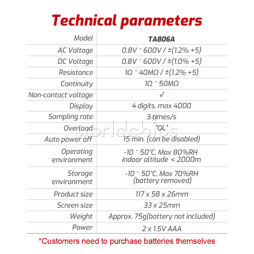 TA806A Multimeter Digital AC/DC Voltage Meter Automatic Resistance Tester