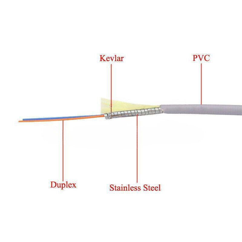 30M Armored Cable Fiber Patch Cord LC-LC UPC Pigtail Multi-Mode Cables Duplex