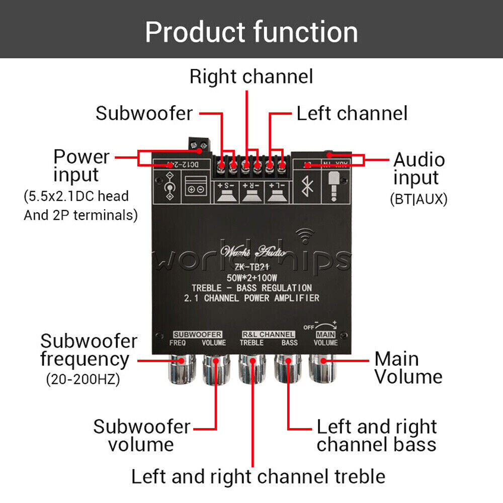 DC12-24V APP Model 2.1 Channel Bluetooth 5.0 Digital Amplifier Module TPA3116D2