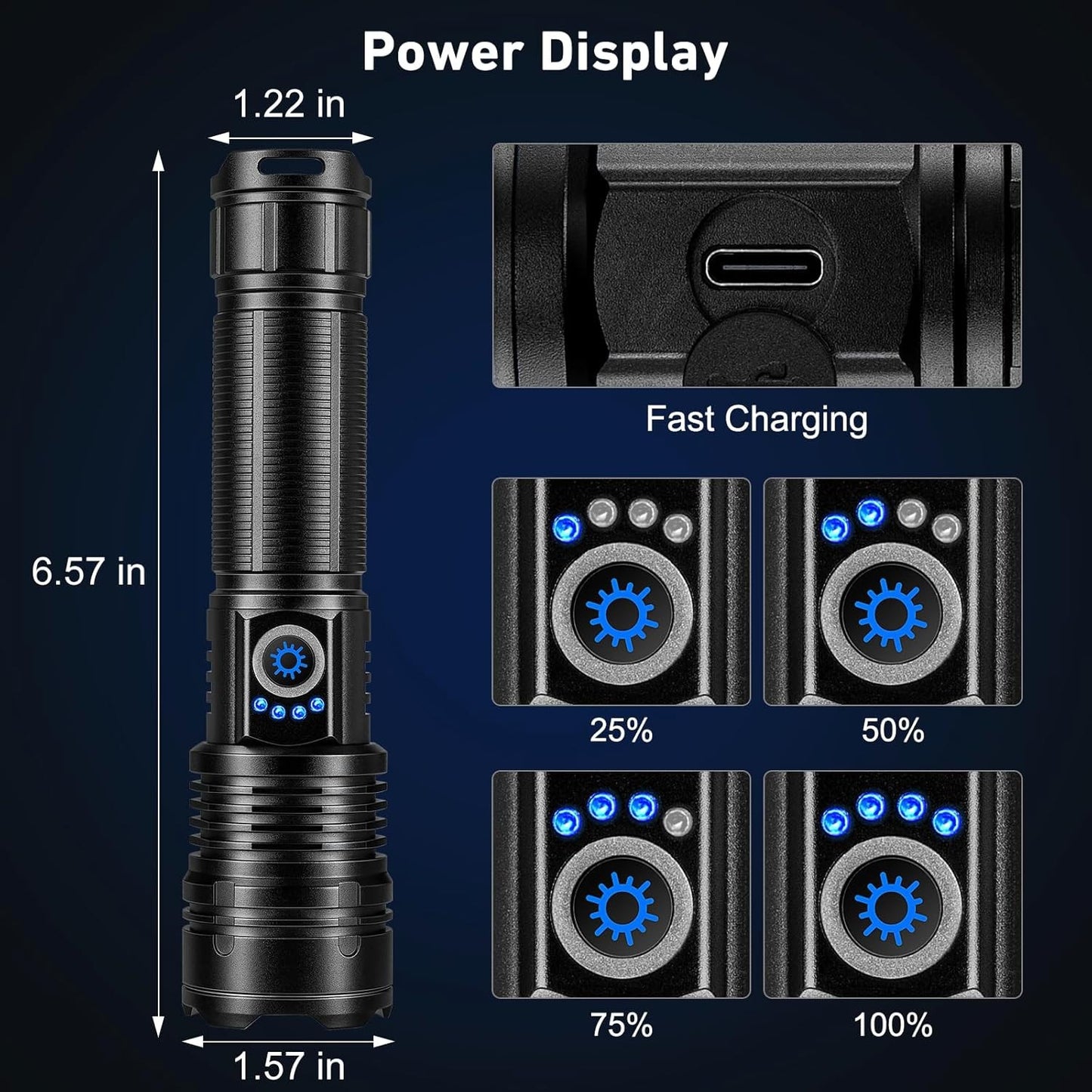 2-Pack Rechargeable Flashlight, 99,000 Lumen, 5 Modes, IPX7 Waterproof