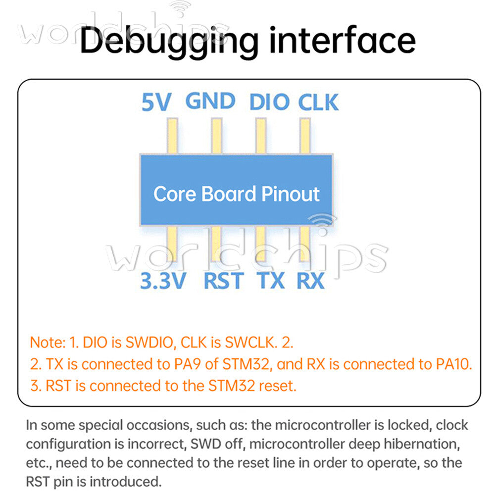 STM32F407ZGT6 STM32 Core Development Board STM32F103ZET6 System Learning Board