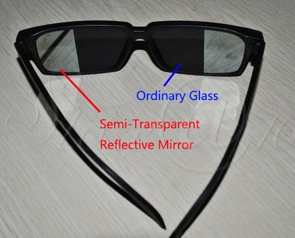 Anti-Tracking Anti-Spy Rear View Mirror Glasses Walk Alone Behind Vision Safety