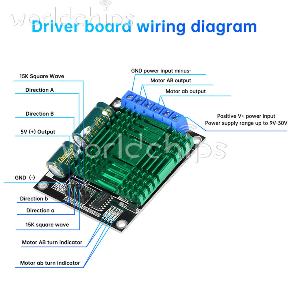 9V-30V 60A Dual PWM DC Motor Driver Module High Power H-Bridge Speed Controller