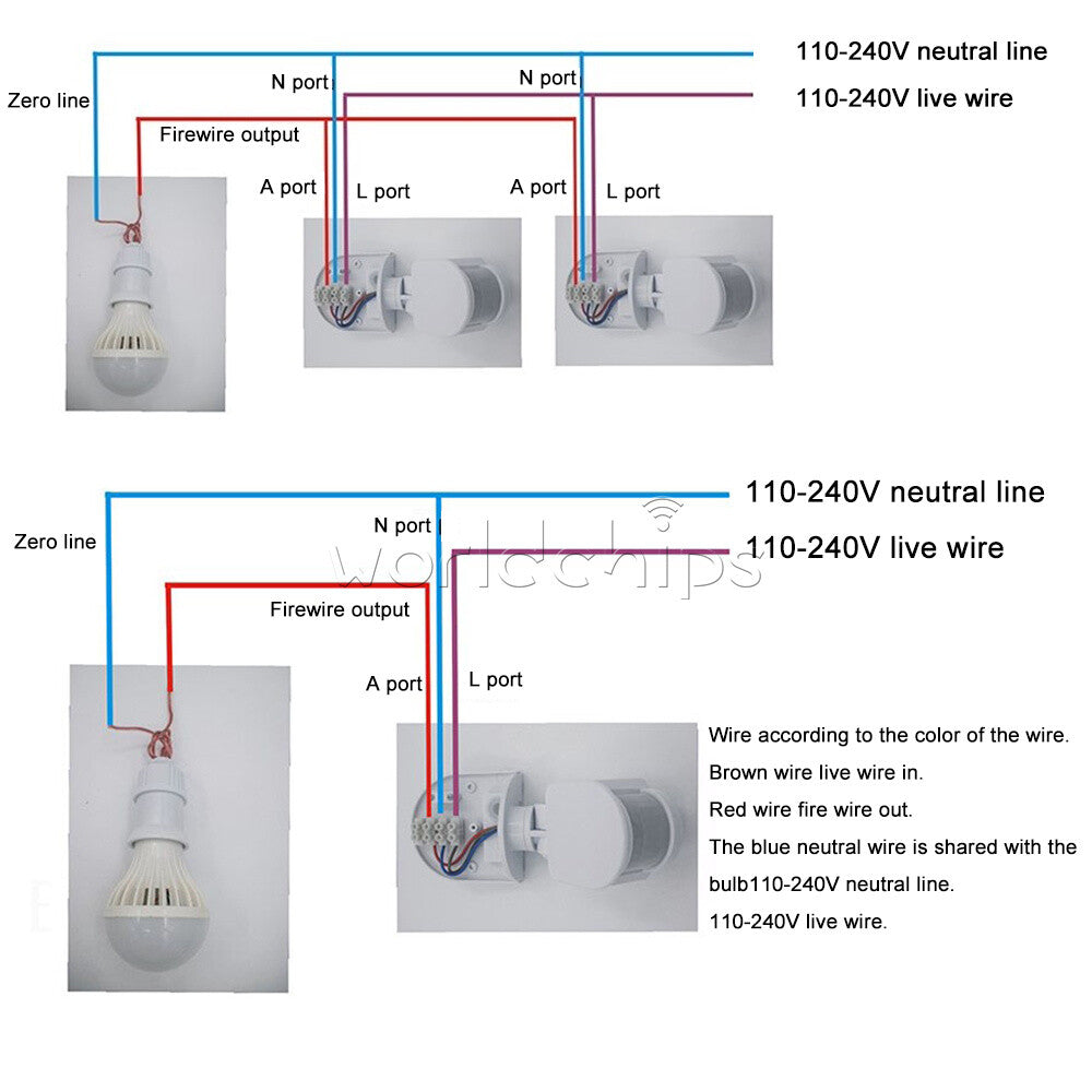 AC110-240V Wall Surface Mounted Waterproof Body Infrared Inductive Switch Sensor