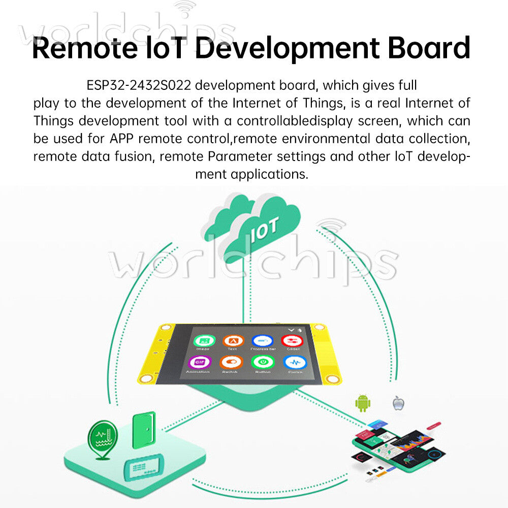 10PCS ESP32 WIFI Bluetooth Development Board 2.2 Touch LCD Display Screen Module