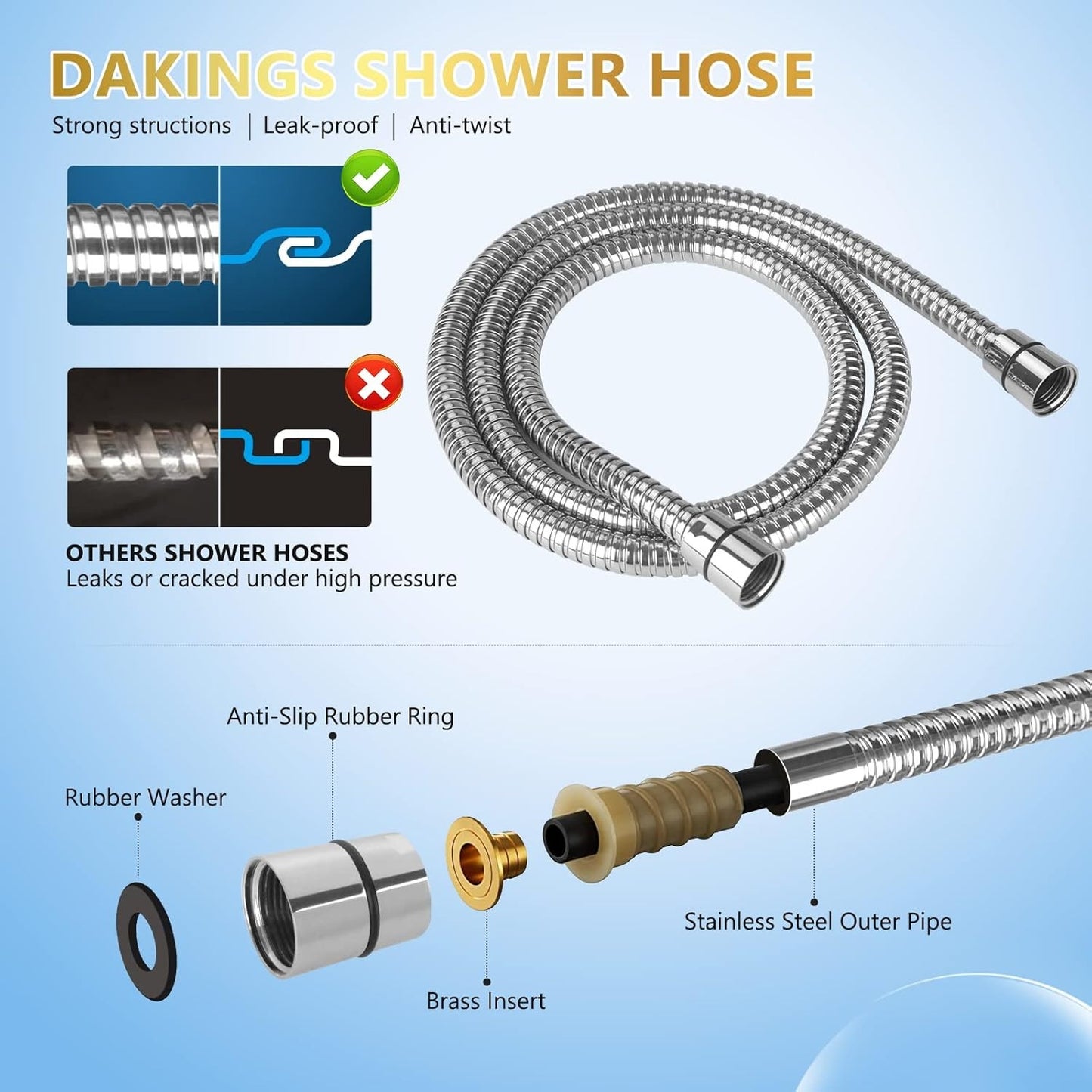 6 Spray Modes High Pressure Handheld Showerhead Set Upgraded 5 Inches Shower Hea