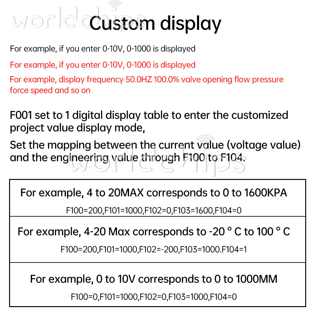 DC0-10V 0-20mA Voltage Current Signal LCD Digital Meter Analog Input Embedded