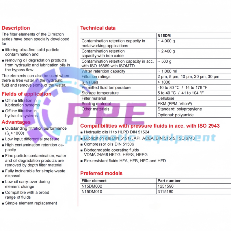 1PC  N15DM002 HYDAC Filter Element Fast delivery Quality Assurance