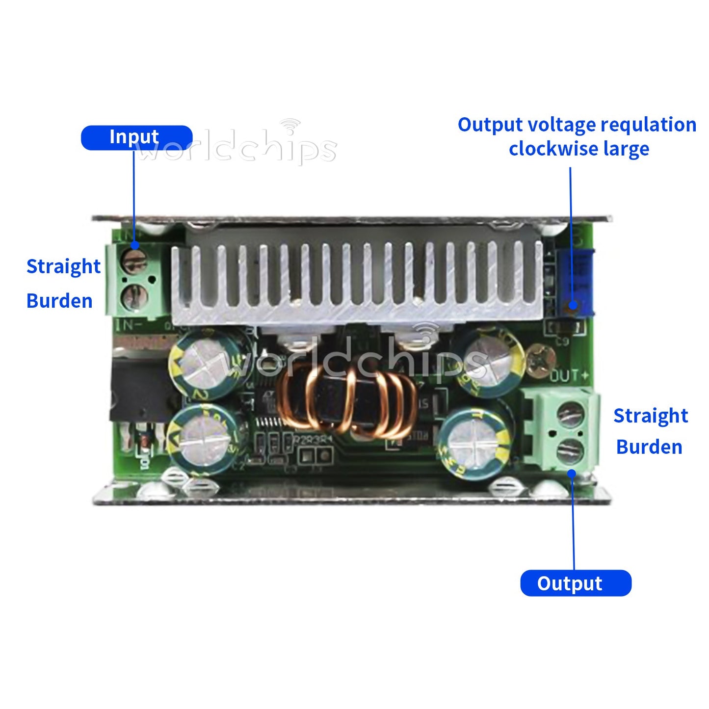 10PCS 200W 15A DC-DC 8-60V TO 1-36V Synchronous Buck Converter Step-down Module