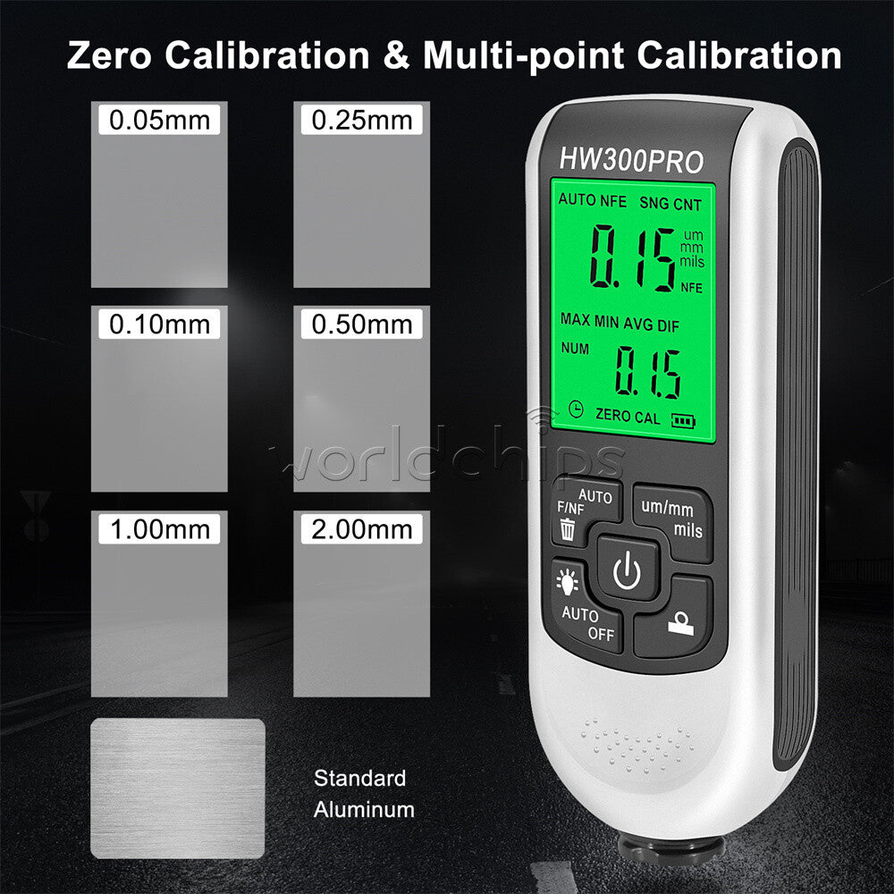 HW-300PRO Thickness Gauges For Non-Destructive Measurement Of Coatings & Paints