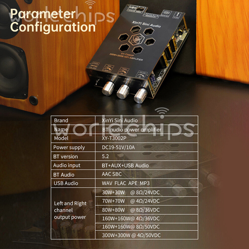 TPA3223 TPA3255 Digital Amplifier Board Bluetooth Audio Power Amplifier Module