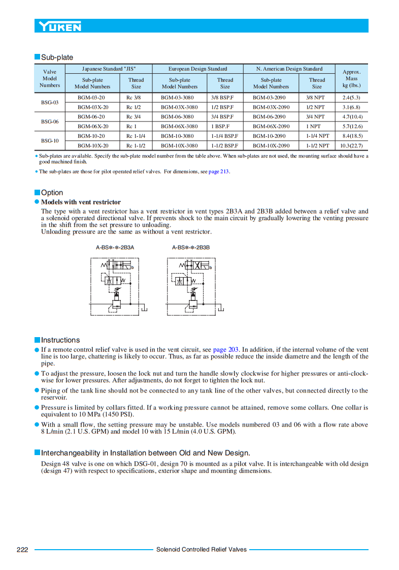 1PC YUKEN BSG-03-2B2-D24-48 Valve  Fast delivery Quality Assurance