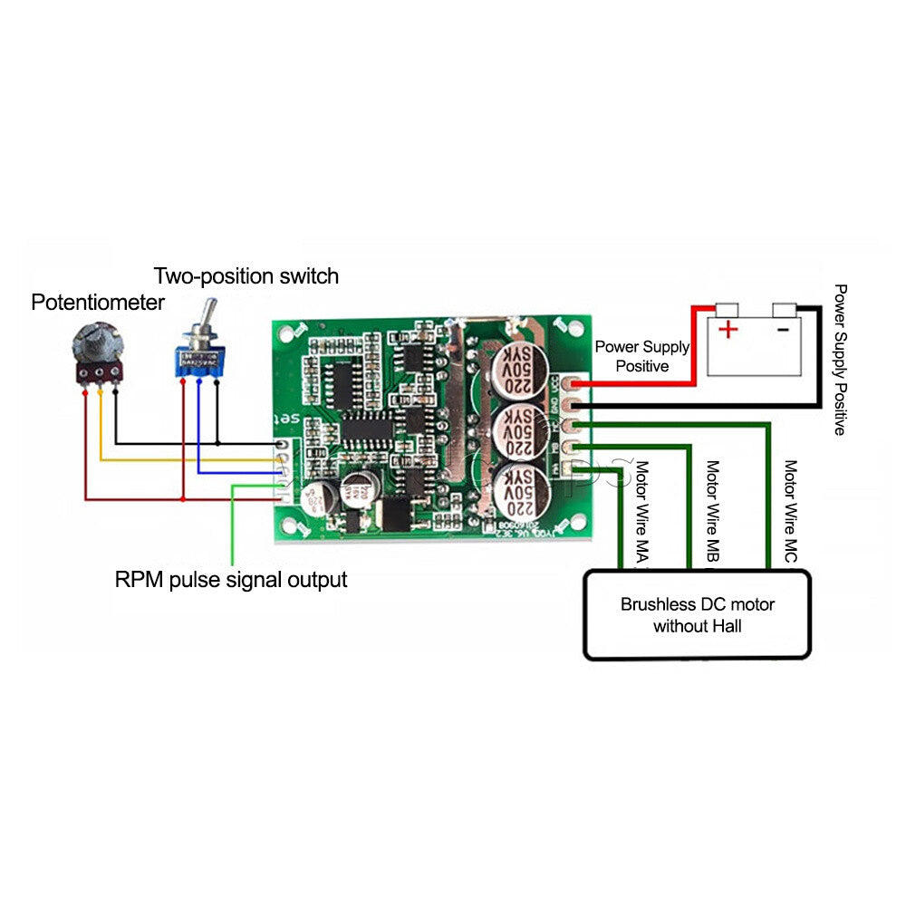 BLDC DC12V-36V 500W Brushless Motor Speed Controller PWM Hall-less Motor Control