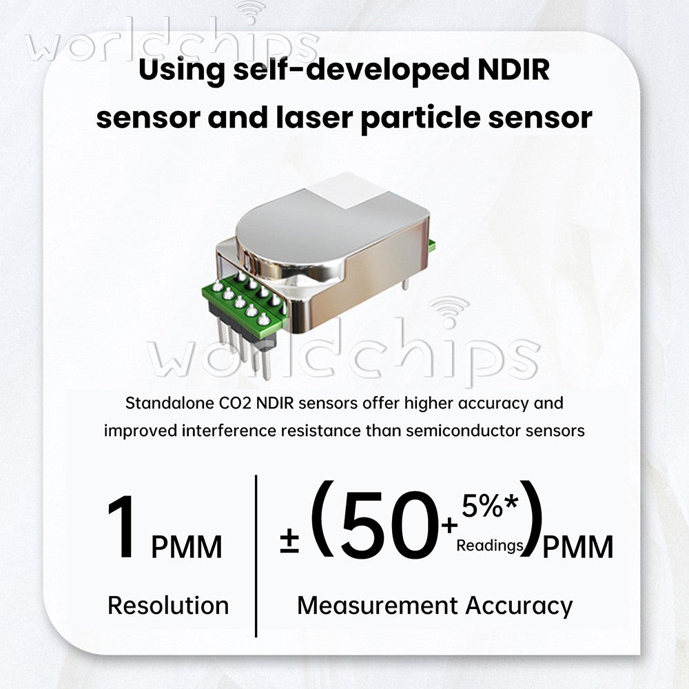 Portable WiFi Air Quality Monitor CO2 Temp & Humidity NDIR Sensor APP Control