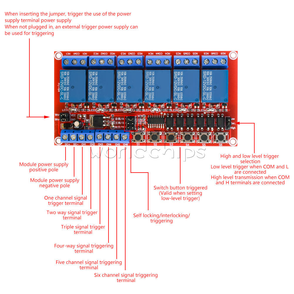 DC5/12/24V 6CH Relay Module With Optocoupler Isolation High Low Level Trigger