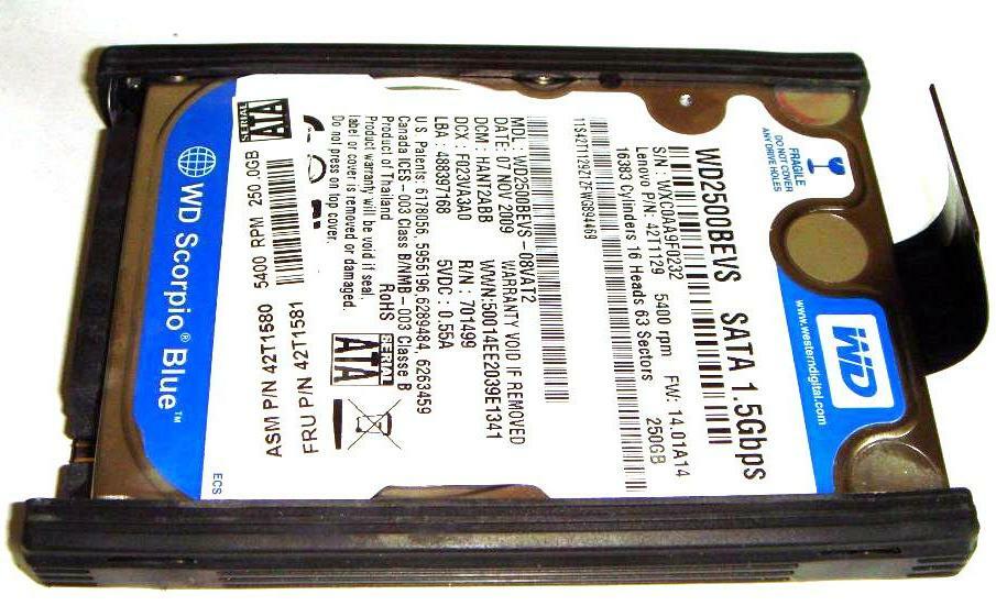 2x Hard Drive /SSD Caddy 9.5 mm Heat Sink Protector for Thinkpad Laptop T-Series