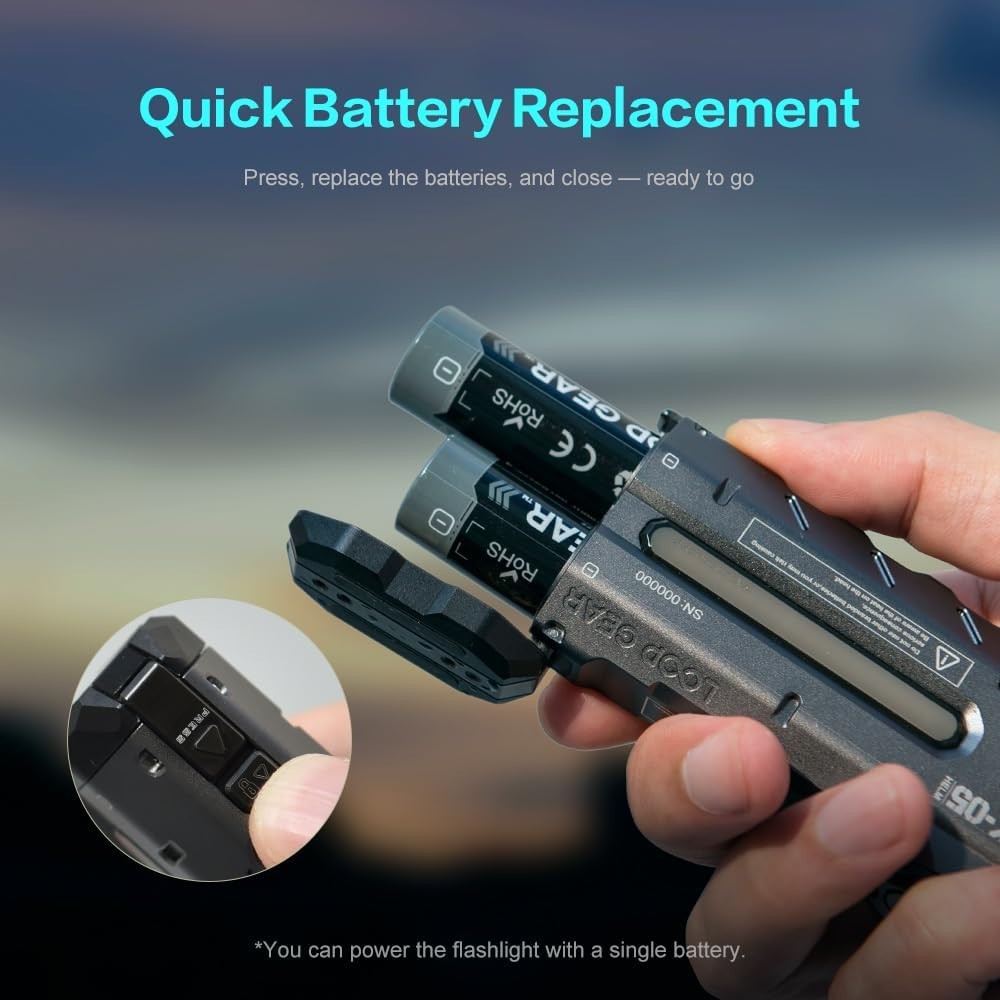 SK05 Pro 4360 Lumens Flashlight with 8000mAh Power Bank, Rechargeable