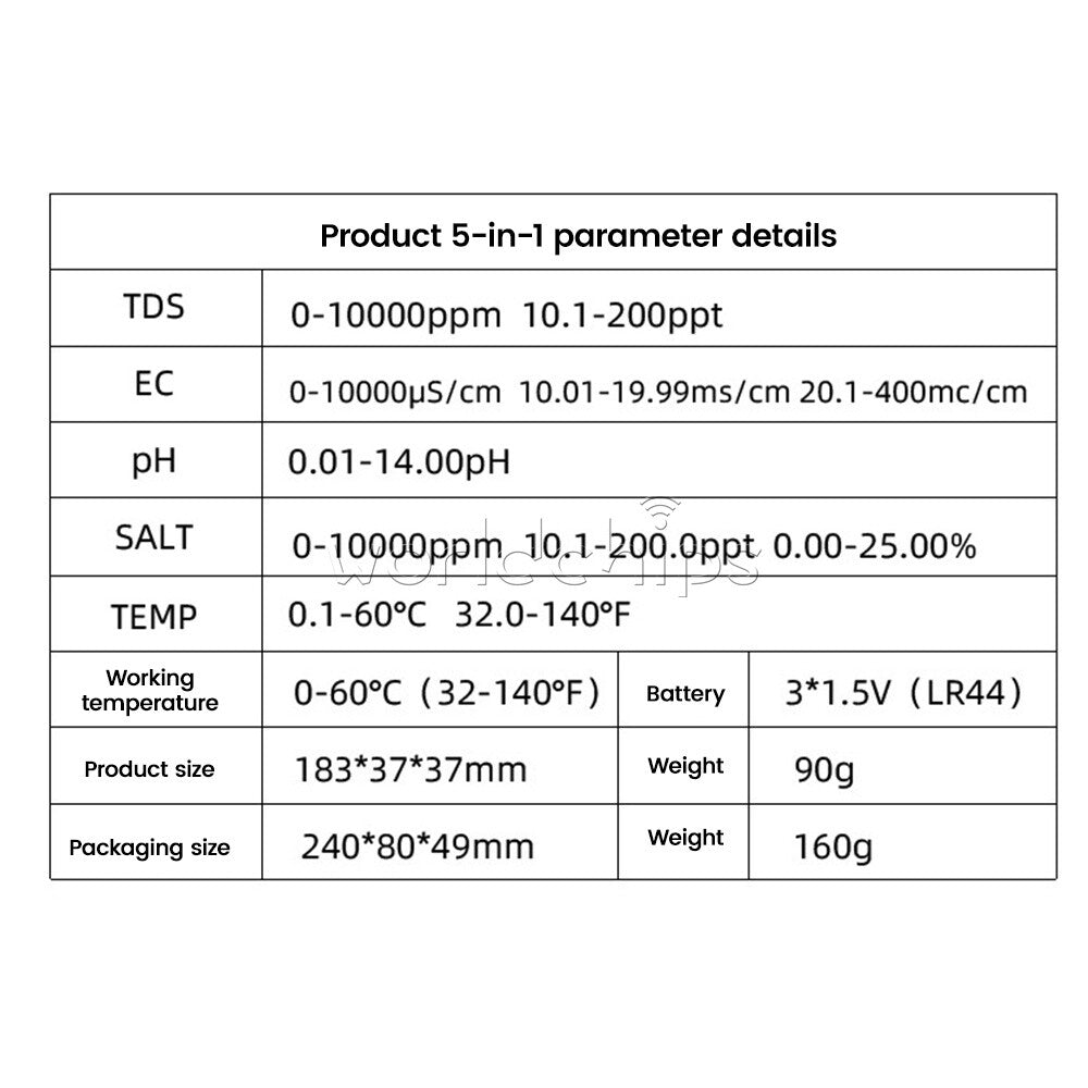 5 in 1 pH Tester Digital PH Tester Pen 0.01 High Accuracy IP65 Water Testing Kit