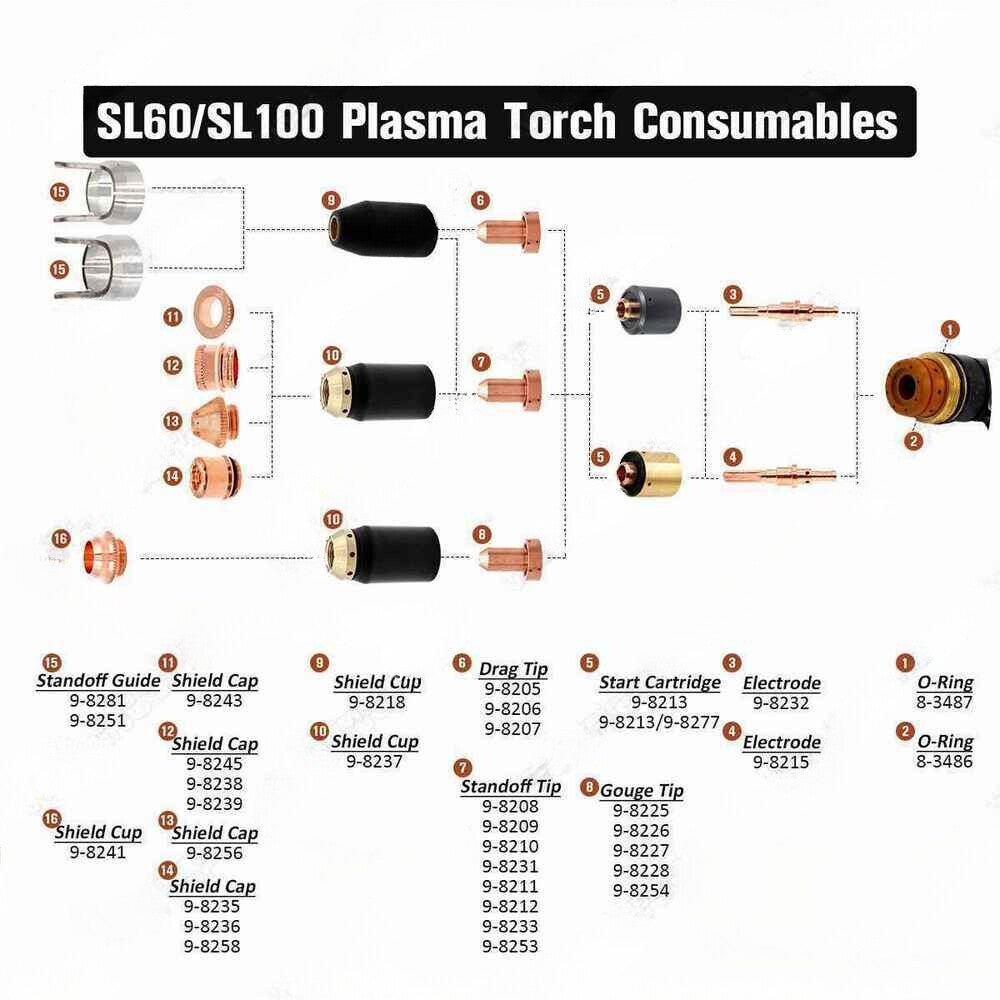 1pcs 9-8277 Start Cartridge for thermal dynamic SL 60/100 plasma torch