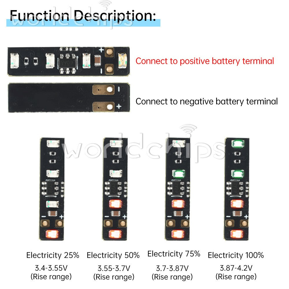 100* DC3.7-4.2V 1S Li-ion Battery Power Meter Indicator Module High Bright