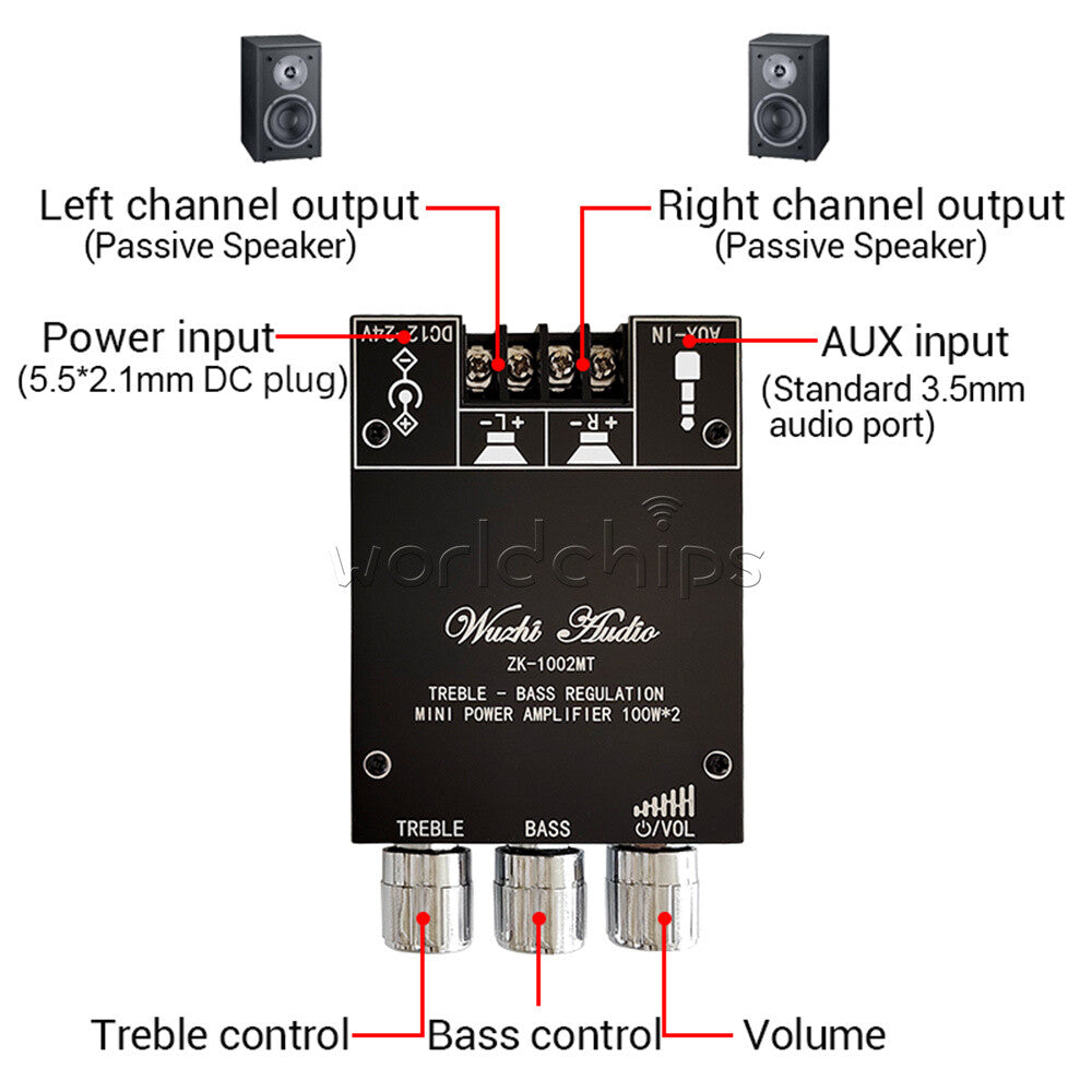 1002MT Mini Bluetooth Digital Amplifier Module Stereo Desktop Audio Amp Board