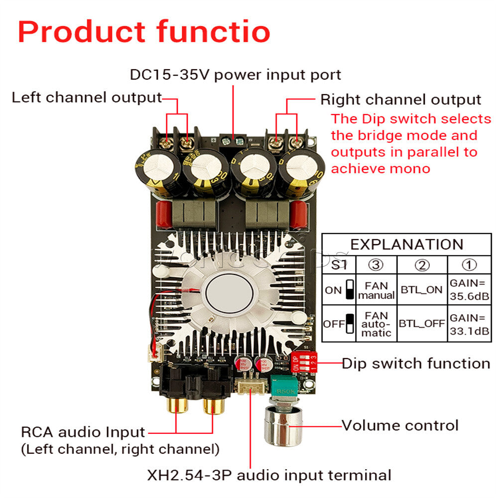 ZK-1602 TDA7498E Digital Amplifier Board 160W*2 Dual channel 220W Mono DC15V-35V