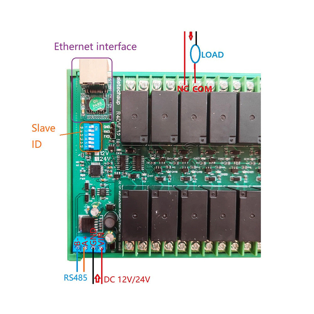 DC 12V/24V 20A 32CH RS485/Ethernet Modbus Rtu Relay Board For PLC IO Board