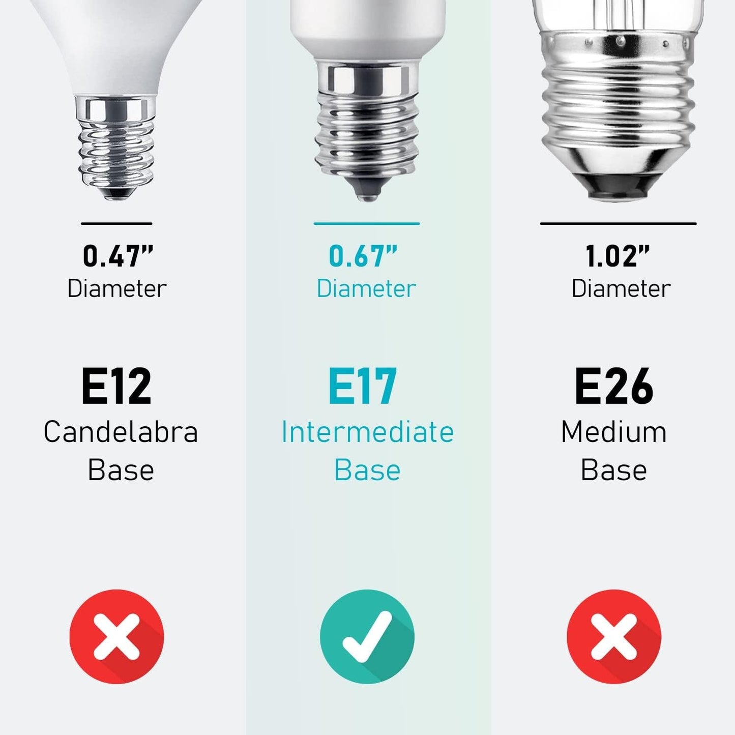 E17 LED Bulb 6W(60 Watt Equivalent), Intermediate Base Spotlight Bulb, Warm Whit