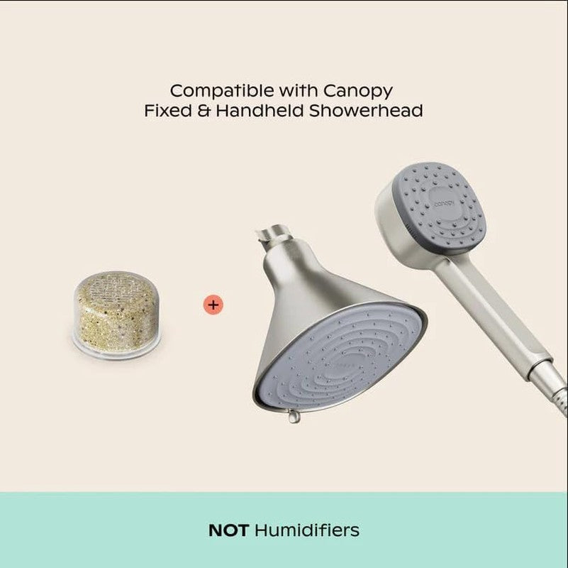 Showerhead Filter Replacement, Compatible with Canopy Showers, 90 Day Use