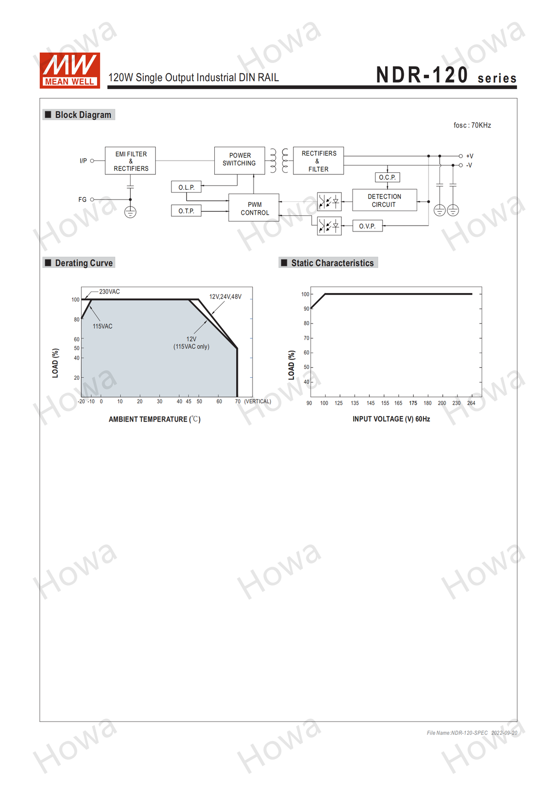 Mean Well NDR-120-24 Switching Power Supply DIN Rail Type 120W 24V 5A