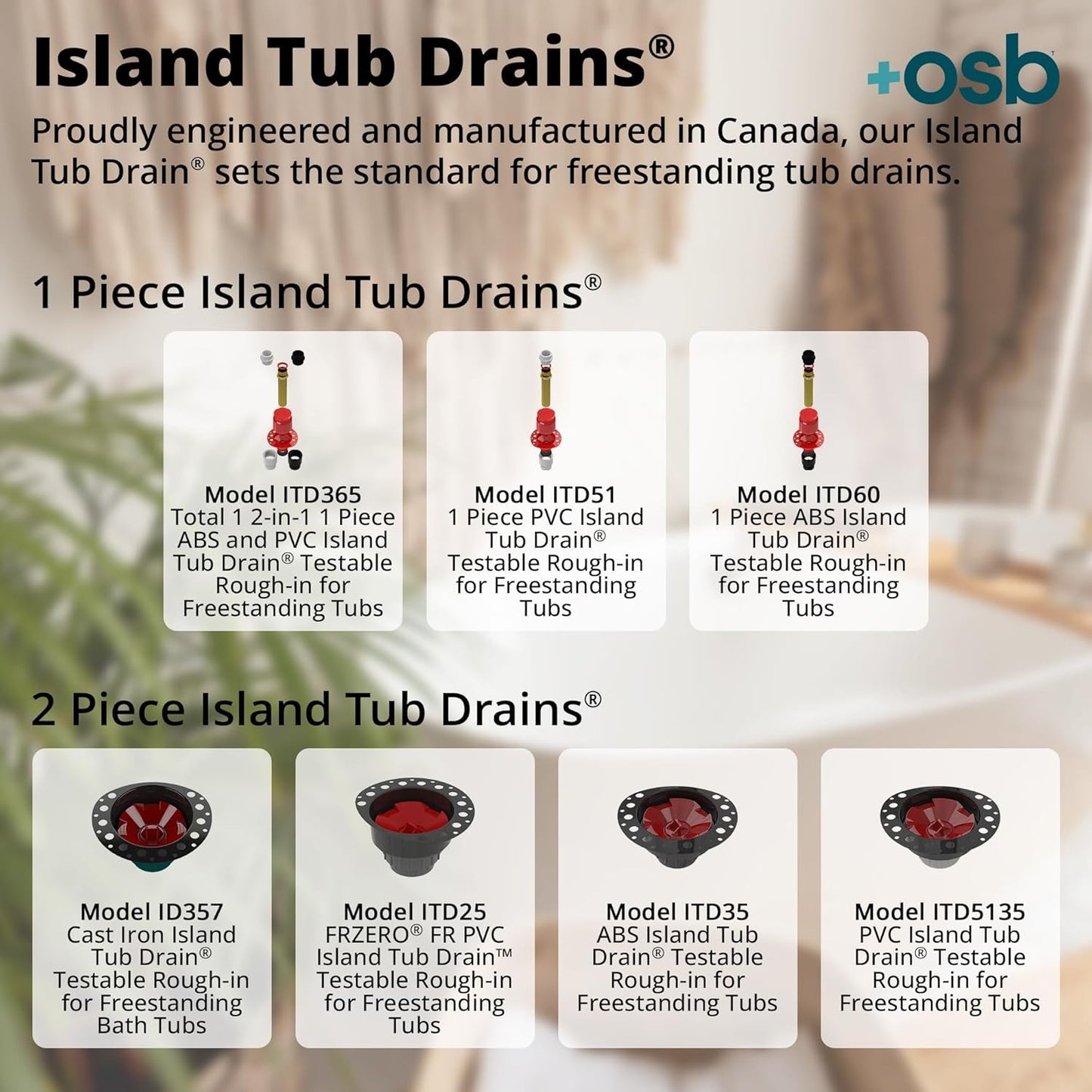 ITD35 Two-Piece ABS Tub Drain Kit - Freestanding, Rough-In, Easy Installation