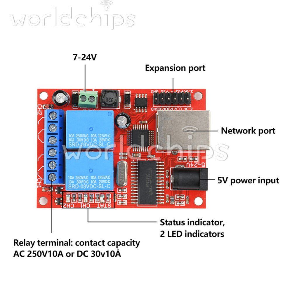 LAN Ethernet 2 Way Relay Board Delay Switch TCP/UDP Controller Module WEB Server