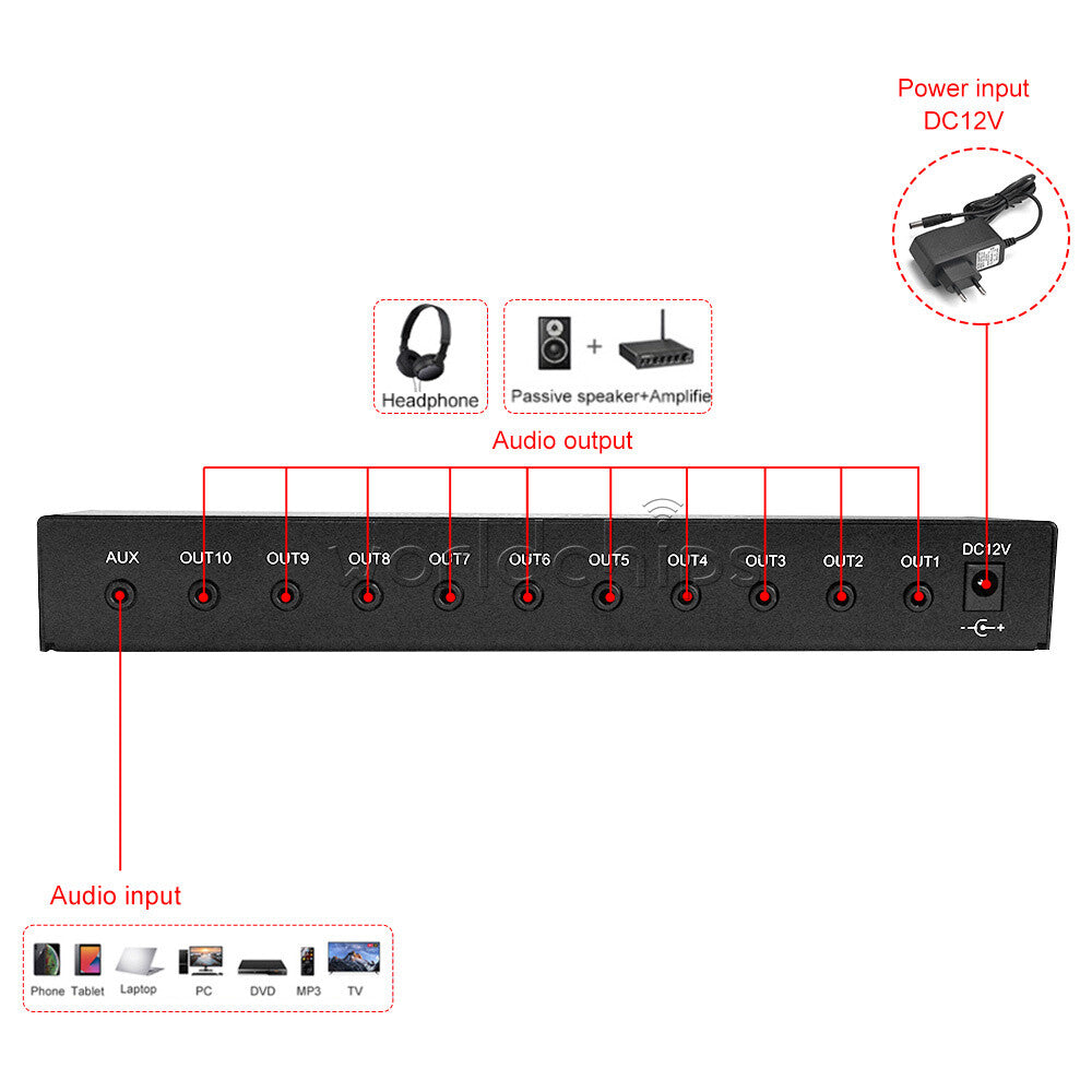 DC12-24V Stereo Headphone Amplifier 1-Channel Input 10-Channel Output Splitter