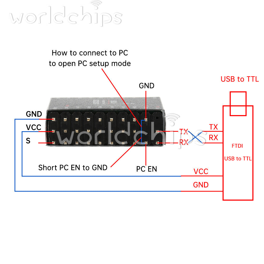 DIY SBUS To PWM/PPM Decoder 16 Channel Converter Receiver Signal Transverter