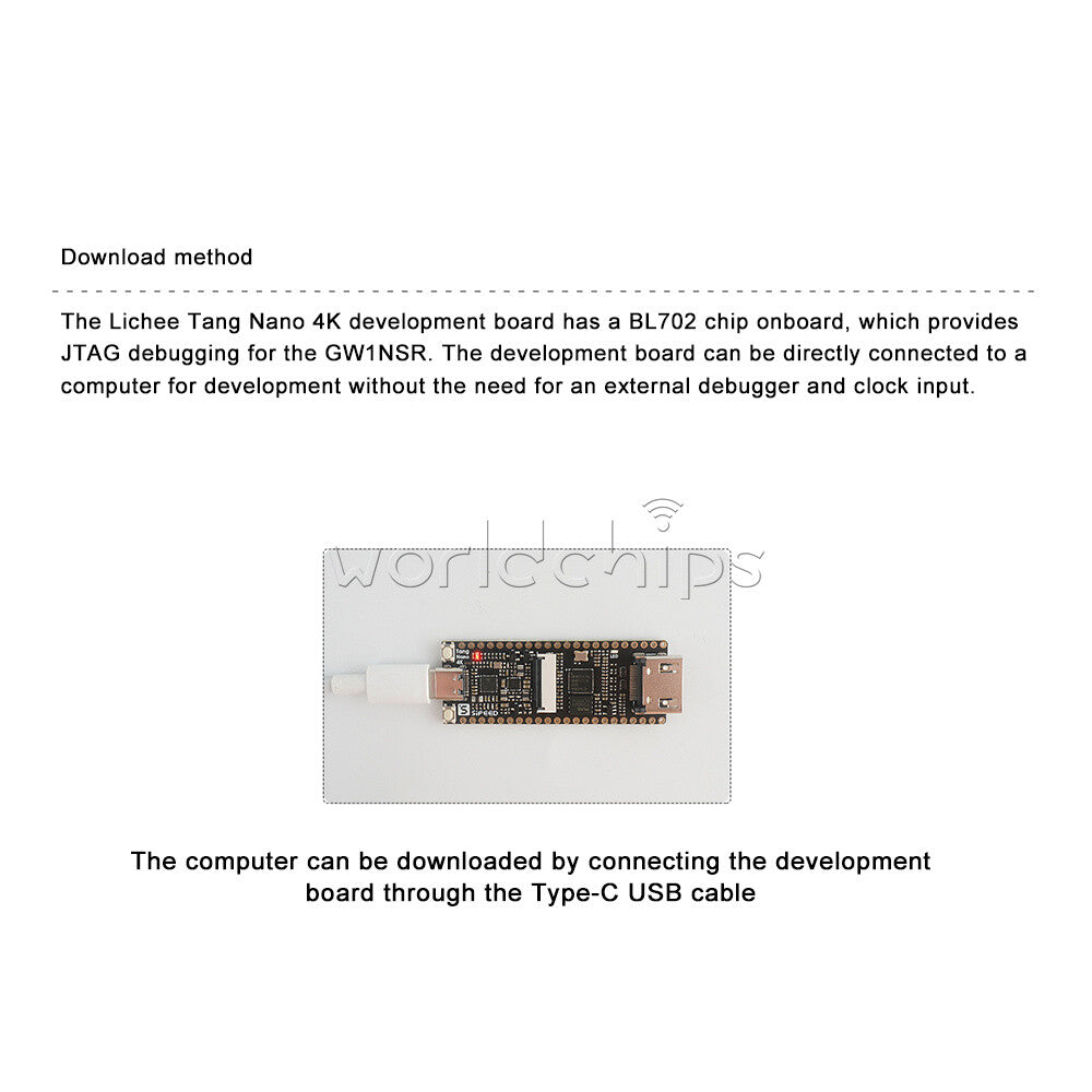 Tang Nano 4K Gaoyun FPGA GoAI Development Board HDMI OV2640 Camera Kit