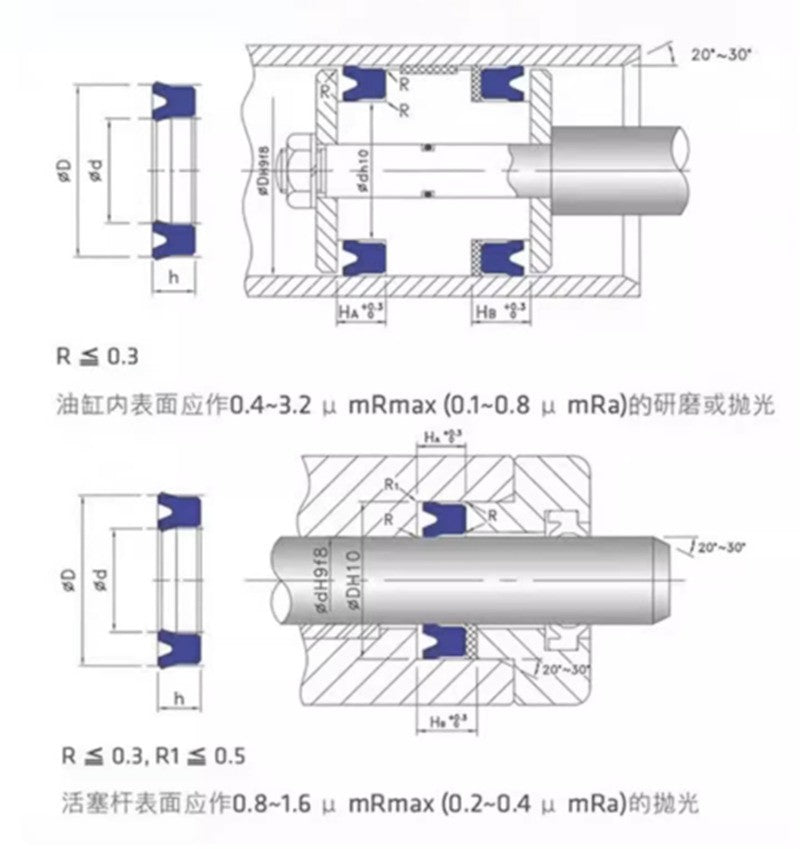 10pcs  USH-28 28*35.5*5mm Cylinder sealing ring