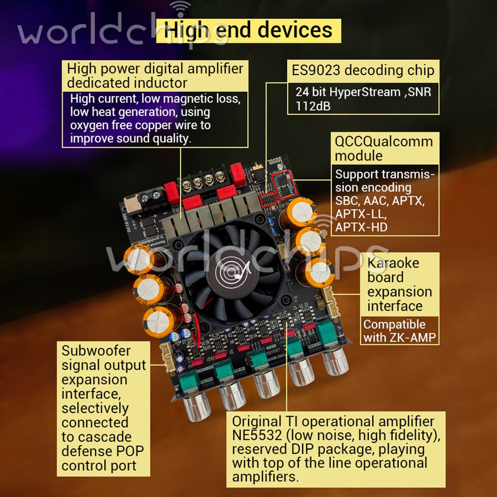 DC18-50V ZK-SUB1200Q Digital Amplifier Board 600W*2 APTX QCC3034+ES9023 Subwoofe