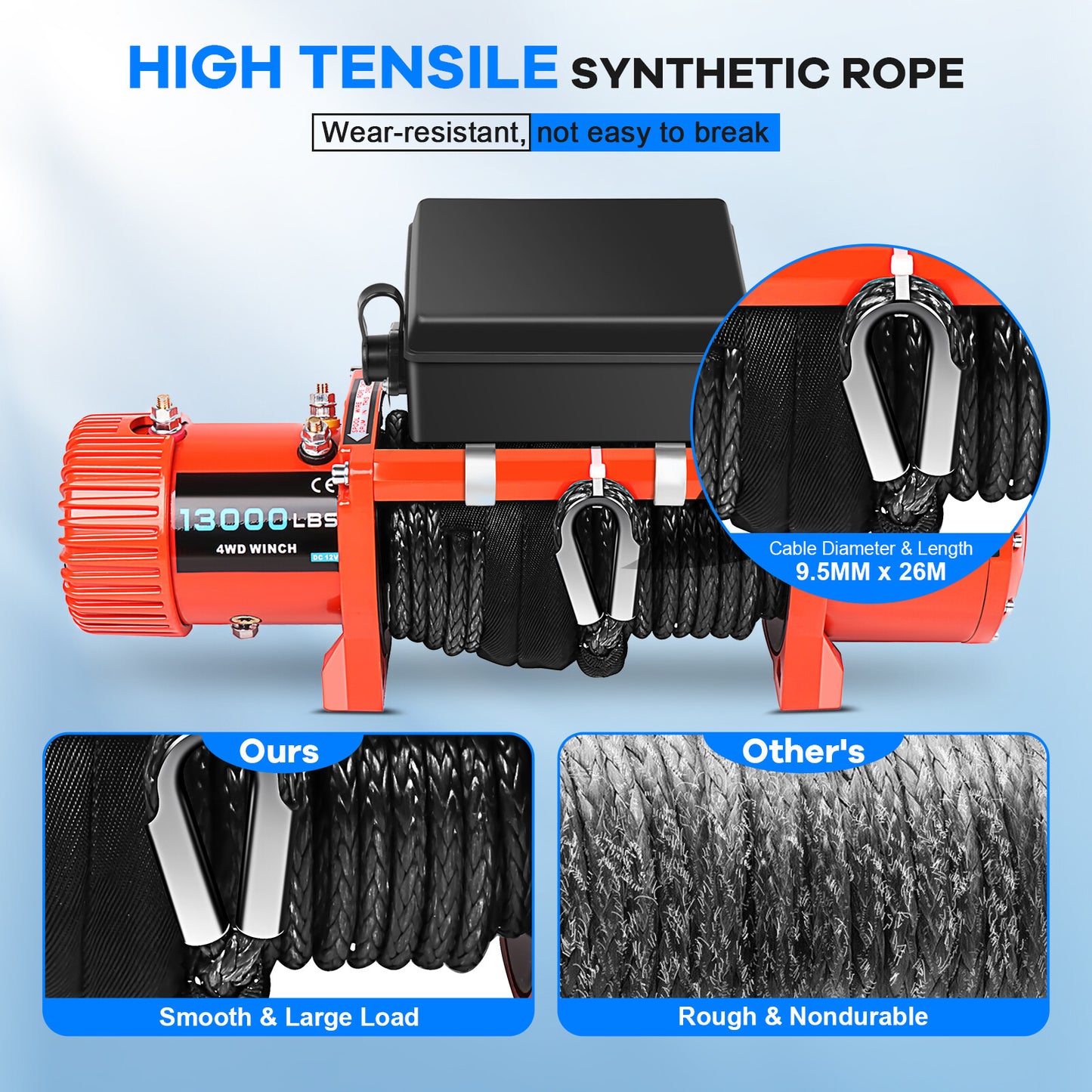 ECCPP 13000lbs Electric Winch 12V Waterproof Truck 4WD Trailer Synthetic Rope