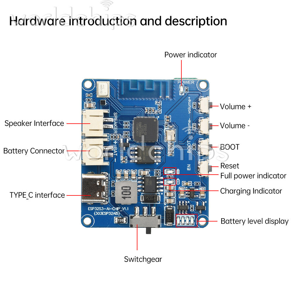 Type-C ESP32-S3 Voice Chat Module 1.54 inch LCD MAX98357 WIFI Development Board