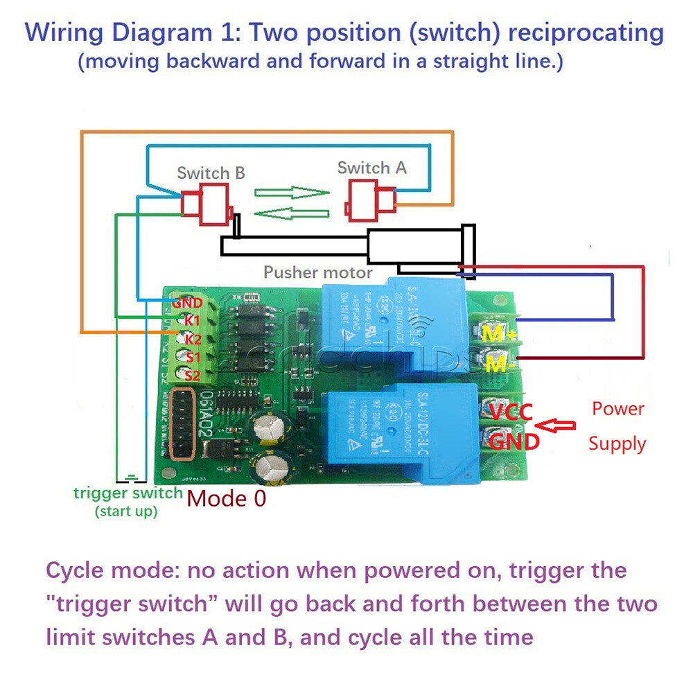 30A DC 12V/24V Motor Controller Relay Module Forward Reverse Control Board