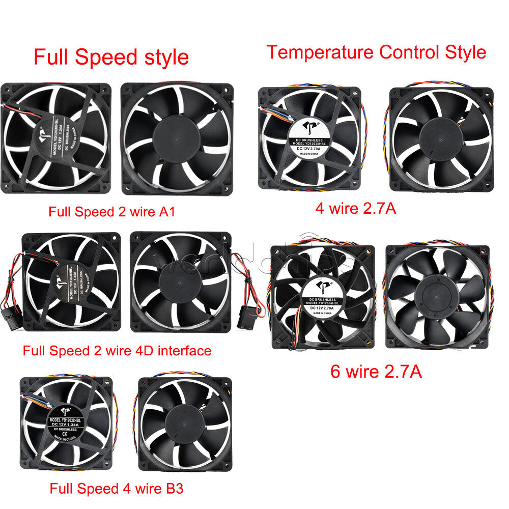 12V Fan Case Full Speed/Temperature Contro Cooling Industrial Ant Miner Fan