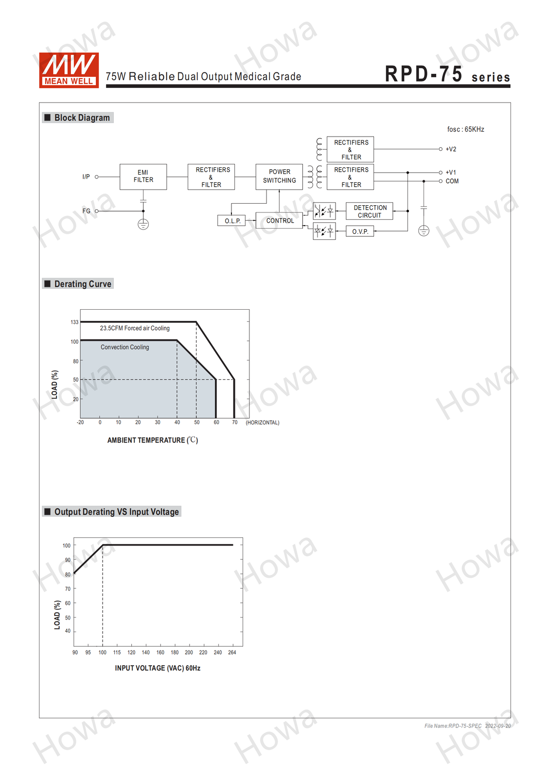 Mean Well Medical Power Supply RPD-75 A/B PCB Type Dual Group Output 5V 12V 24V