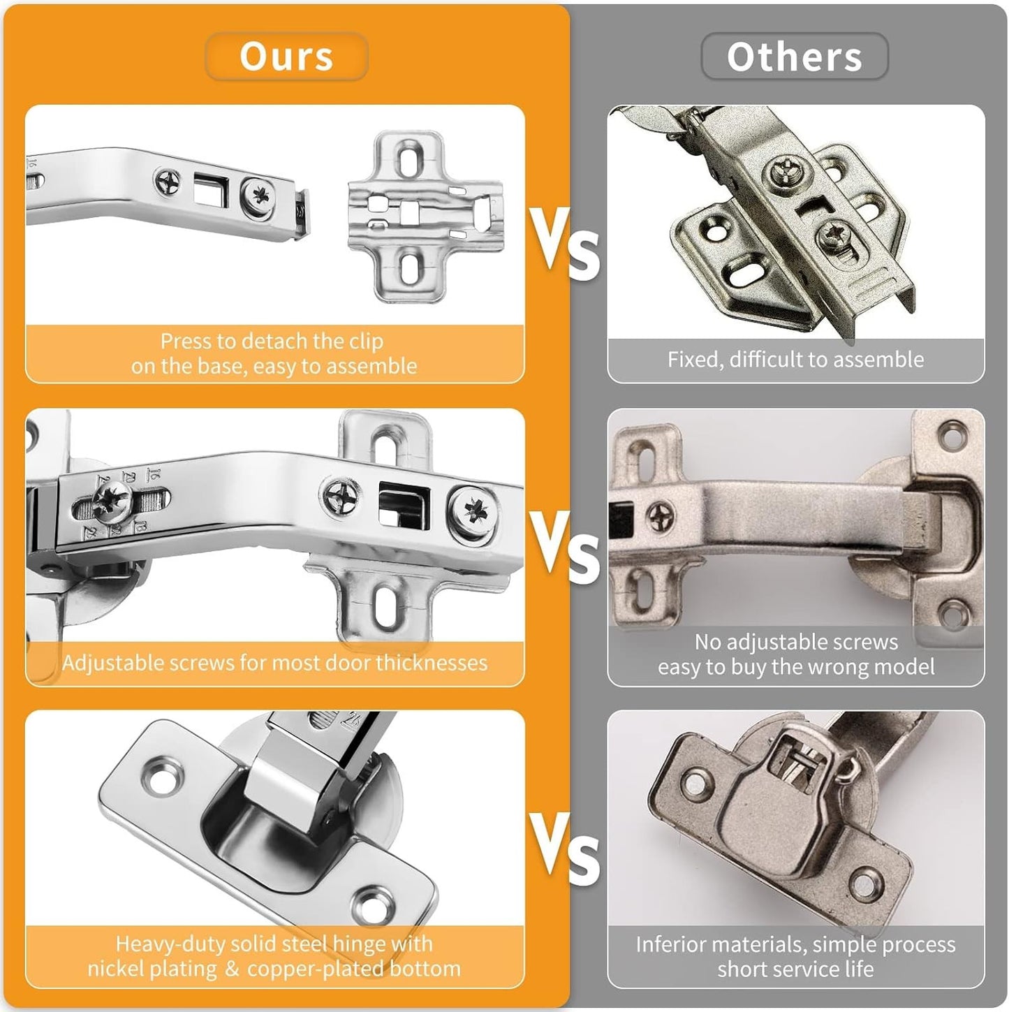 2 Pack 1 Pairs 135° Lazy Susan Hinge, Full Overlay Concealed for Corner Kitchen