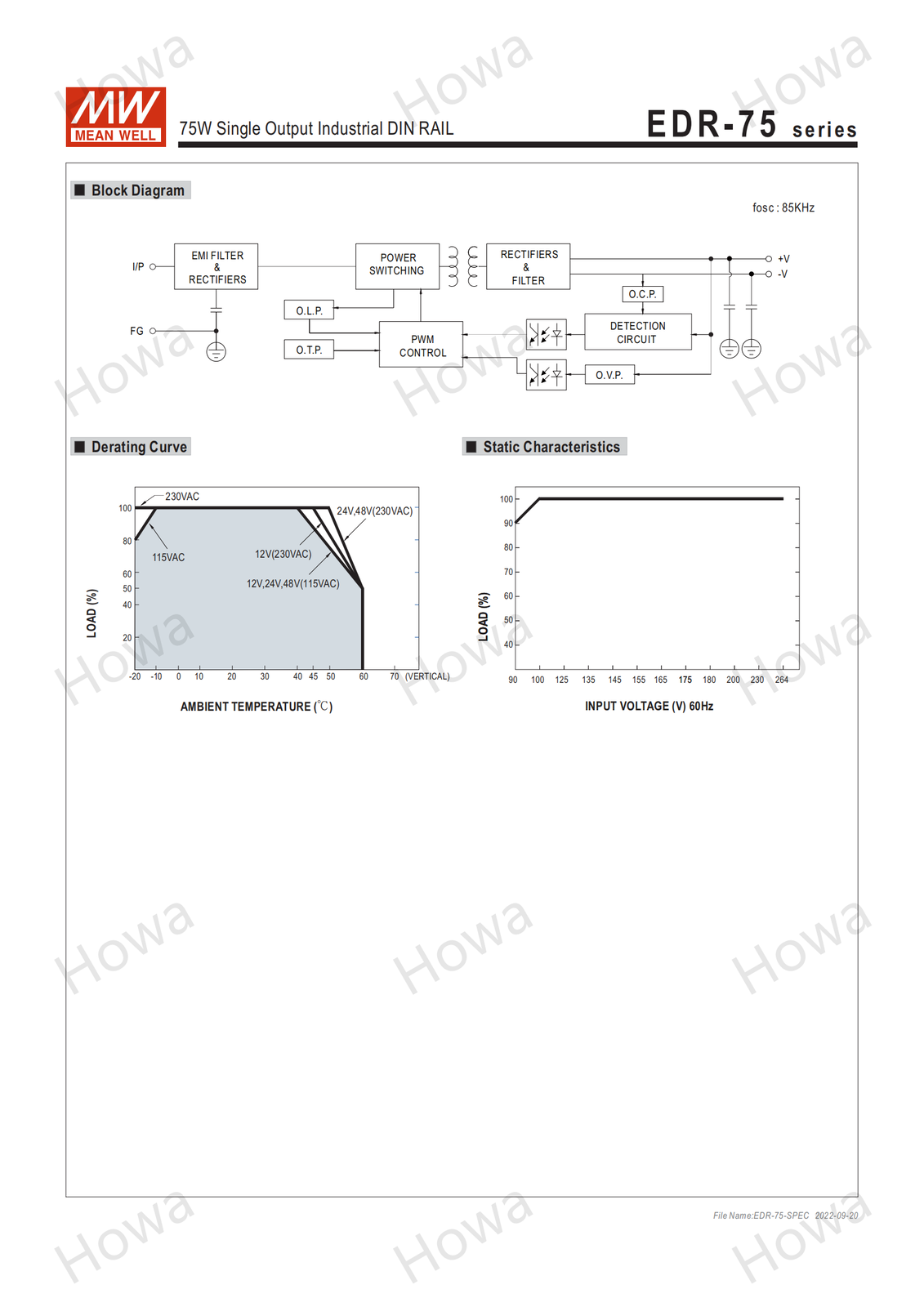 Mean Well EDR-75-12 AC/DC DIN rail power supply 75W 12V 6.3A