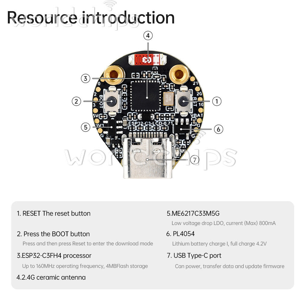 ESP32-C3FH4 WIFI Bluetooth Development Board 0.71inch LCD Display Module 160×160