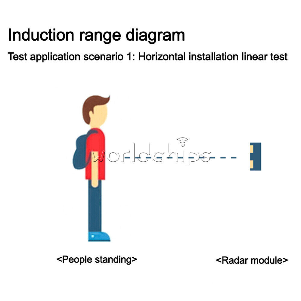 HLK-LD1125H DC3.3-5V 24G Microwave Radar Sensor Detection Human Motion Module